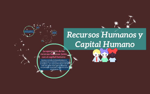 Recursos Humanos y Capital Humano by Maybellin Bautista on Prezi