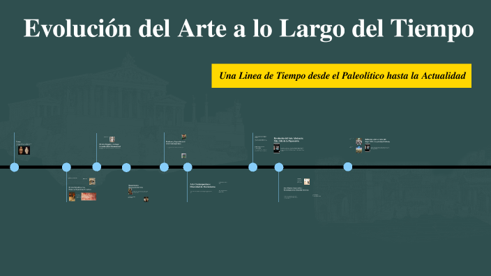 Linea Del Tiempo De La Evolucion Del Arte – eroppa