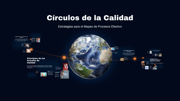 Círculos de la Calidad by Marco Antonio Gomez Fragoso on Prezi