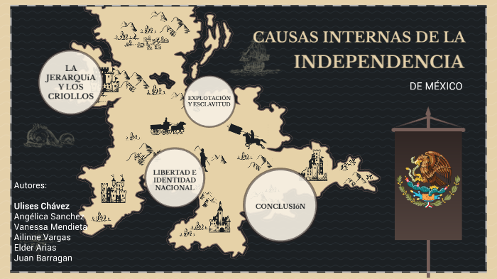 Causas Internas de la Independencia de México by Ulises Chavez on Prezi