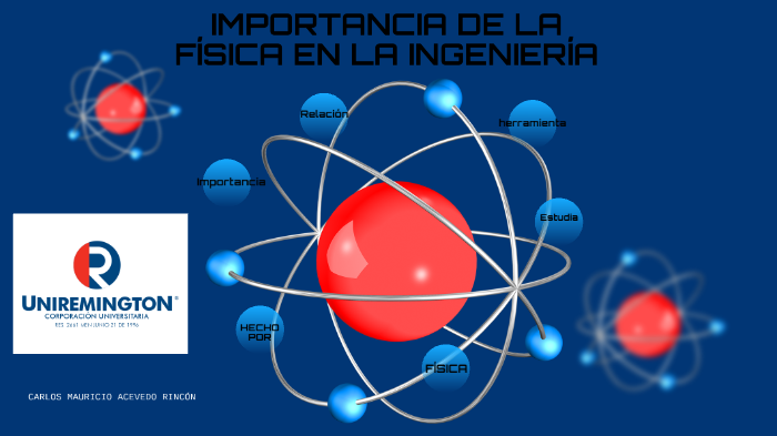 IMPORTANCIA DE LA FÍSICA EN LA INGENIERÍA by Carlos Mauricio on Prezi