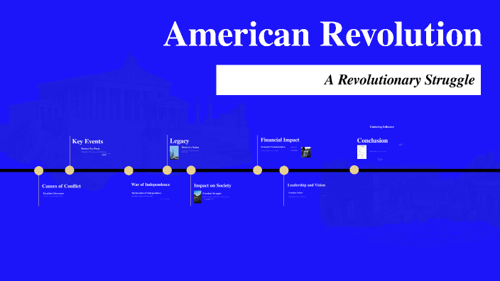 American Revolution by BRIAN HOLMAN on Prezi