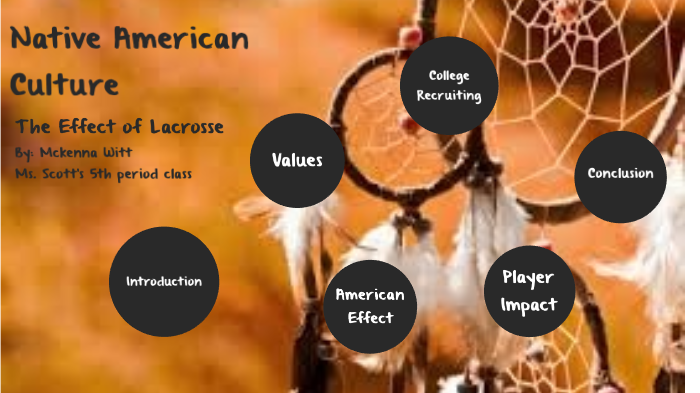 Native American Culture by Mckenna Witt on Prezi