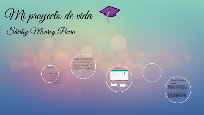 Mi proyecto de vida by Zhirley MonrOy on Prezi