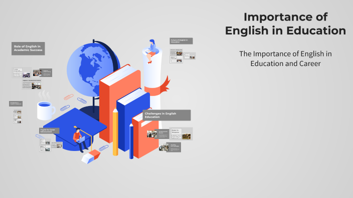 Importance of English in Education by Saja Malik on Prezi