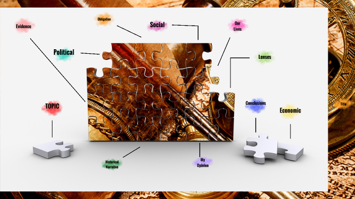 Historical Lenses And Historys Value By Khalasia Oneal On Prezi 5568