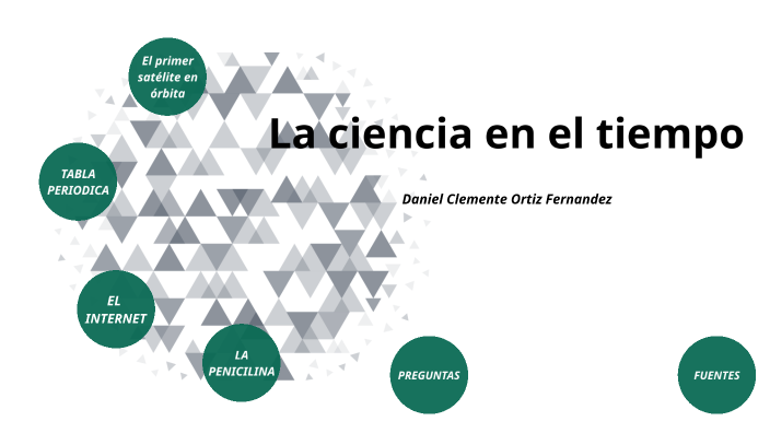 La ciencia en el tiempo by daniel ortiz on Prezi