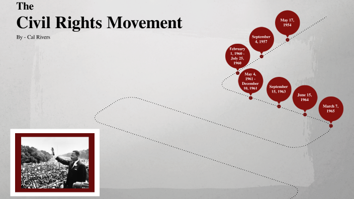 Civil Rights Movement by Caleb Rivers on Prezi