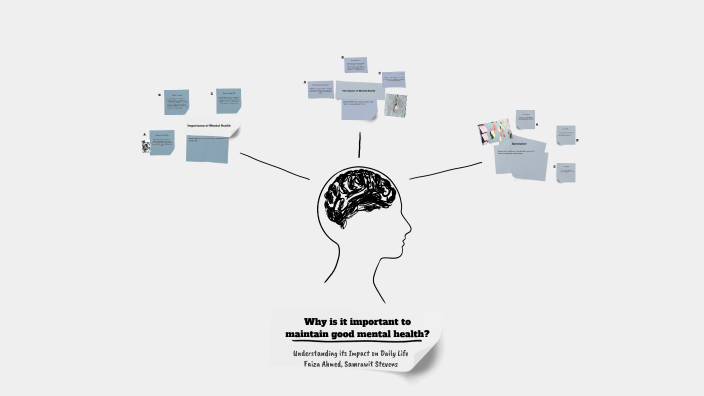 Understanding Mental Health by faiza ahmed on Prezi