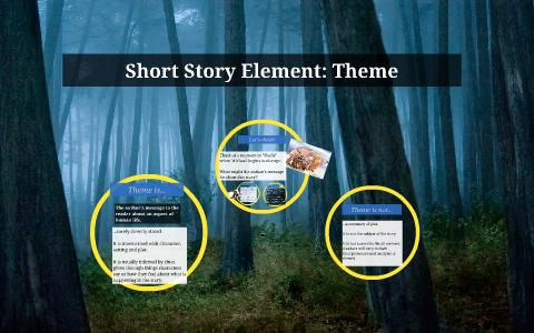 Short Story Element: Theme by Lauren Mielke on Prezi