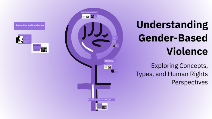 Understanding Gender-Based Violence by Sairam Thadishetti on Prezi