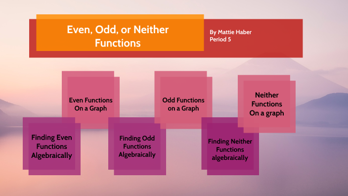 Even, Odd, or Neither Functions by Madelynn Haber on Prezi