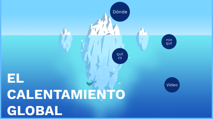 presentación calentamiento global by oliver casas corrales on Prezi