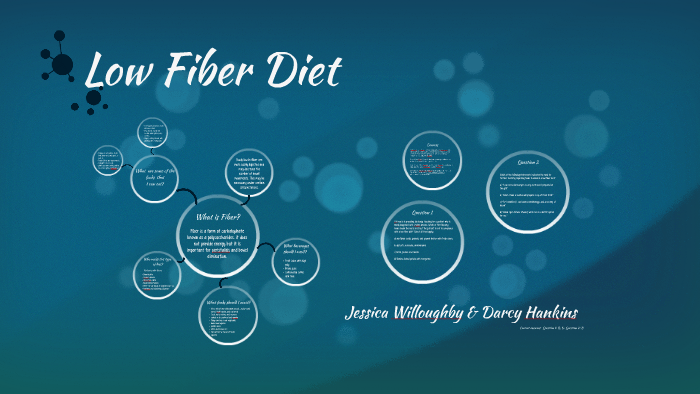 low-fiber-diet-by-jessica-willoughby