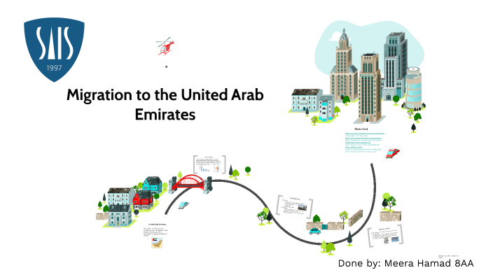Uae Migration Pattern migration in uae by on Prezi
