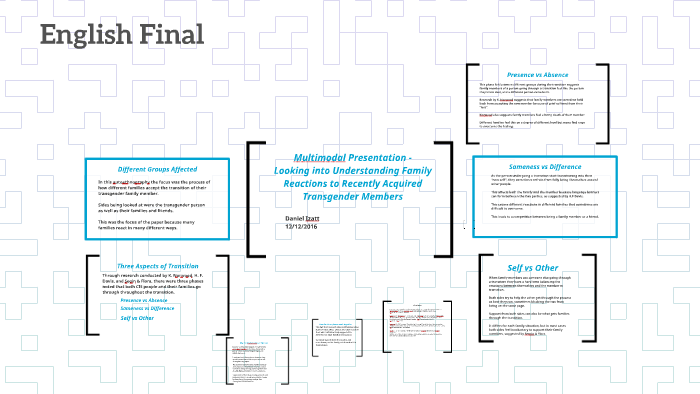 how to create multimodal presentation