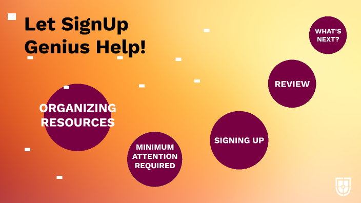 Organizing Resources by Melissa Perry on Prezi