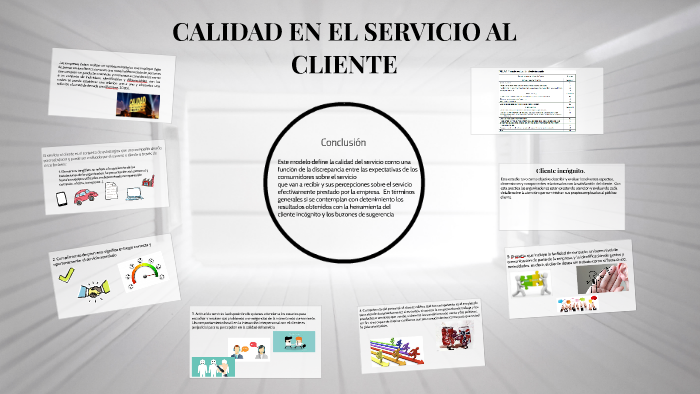 CALIDAD EN EL SERVICIO AL CLIENTE by Jorge Alejandro Rico Martínez on Prezi