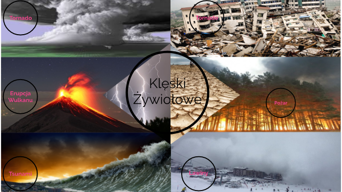 EDB Klęski żywiołowe by Kacper Mazur on Prezi