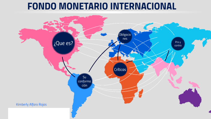 Fondo Monetario Internacional By KIMBERLY VANESA ALFARO On Prezi