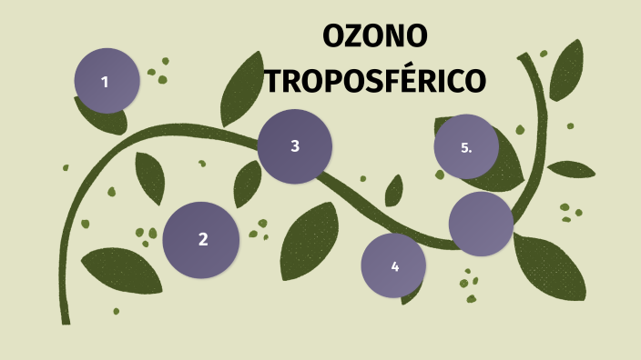 ozono troposférico by Laura Gómez on Prezi