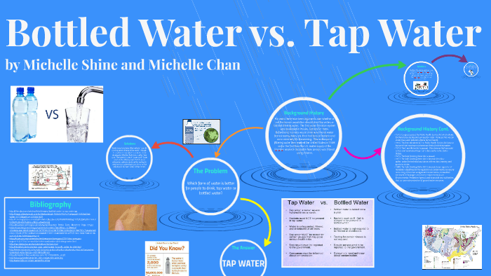 Bottled Water Vs Tap Water By Michelle S On Prezi