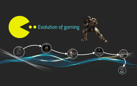 Evolution of gaming by Dwayne Lewis on Prezi