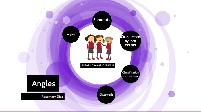 Angles and polygons by Rosemary Díaz on Prezi