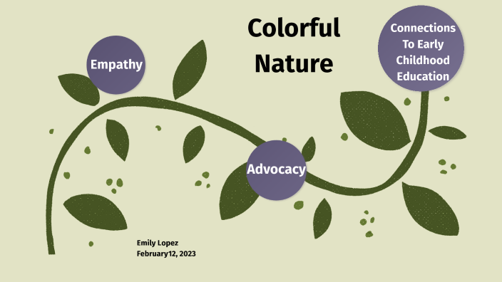 Empathy And Advocacy Case Study By Emily Lopez On Prezi Empathy And Advocacy Case Study By Emily Lopez On Prezi