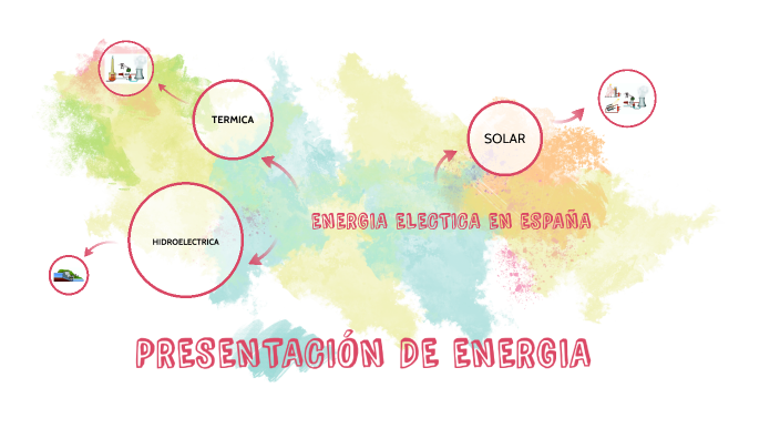 PRESENTACIÓN DE ENERGIA by sergio medina on Prezi