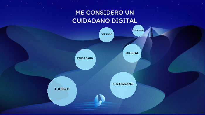 Me considero un ciudadano digital by diana ferreira on Prezi