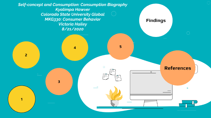 Self-concept and Consumption: Consumption Biography by Kyalimpa Hawver