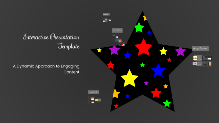 Interactive Presentation Template by Lucian Suciu on Prezi