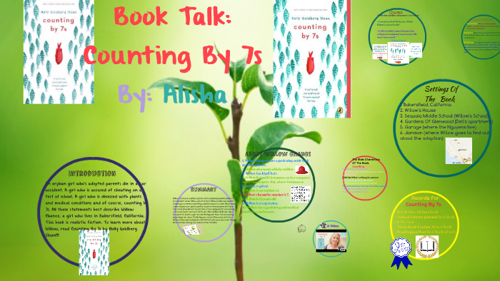 Counting By 7s Book Talk By Alisha Me On Prezi
