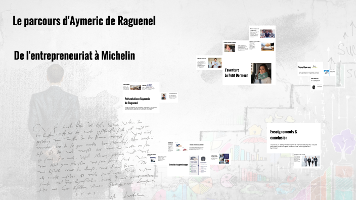 Le parcours d'Aymeric de Raguenel by Amaury FONTAINE on Prezi