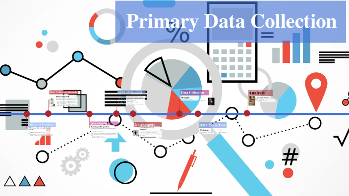 Primary Data Collection by Clair Green on Prezi