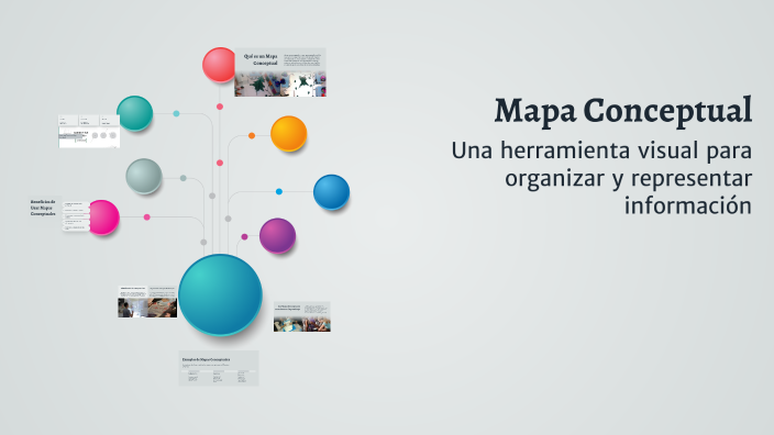 Mapa Conceptual by lucelly barrera martinez on Prezi