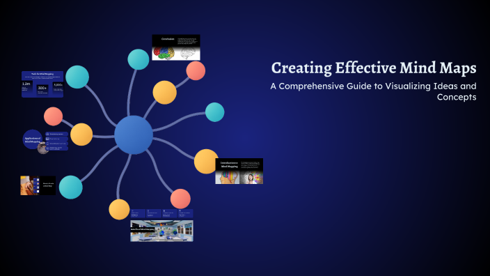 Creating Effective Mind Maps by EVAN WARNER on Prezi