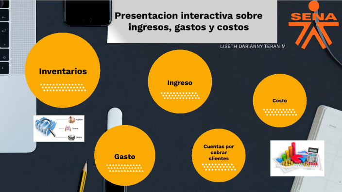 Presentacion Interactiva Sobre Ingresos, Gastos Y Costos By Liseth ...