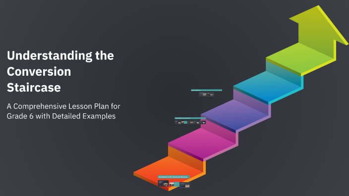 Understanding the Conversion Staircase by Aneta Ratajczyk on Prezi