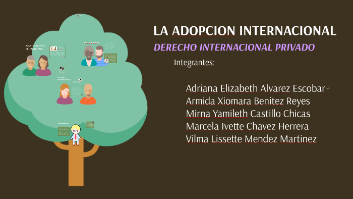 La Adopcion Internacional By Marcela Chavez On Prezi 0692