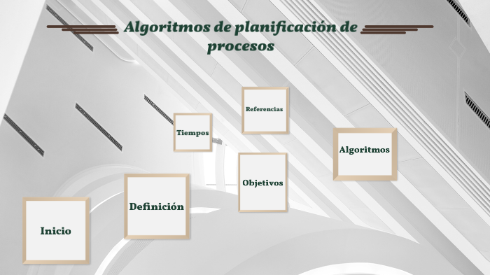 Algoritmos De Planificación De Procesos By Oscar Reséndiz