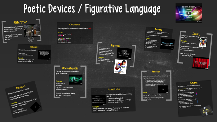 Poetic Devices Figurative Language By Sheila Whittle