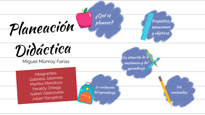 Planeación didáctica by Gabriela Jatomea on Prezi