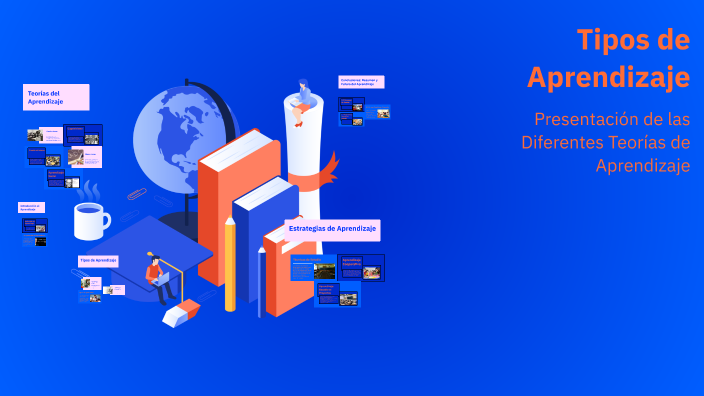 Tipos de Aprendizaje by Gabriel Rosal on Prezi