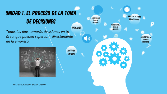 UNIDAD 1. TOMA DE DECISIONES by Rafael Mendoza on Prezi