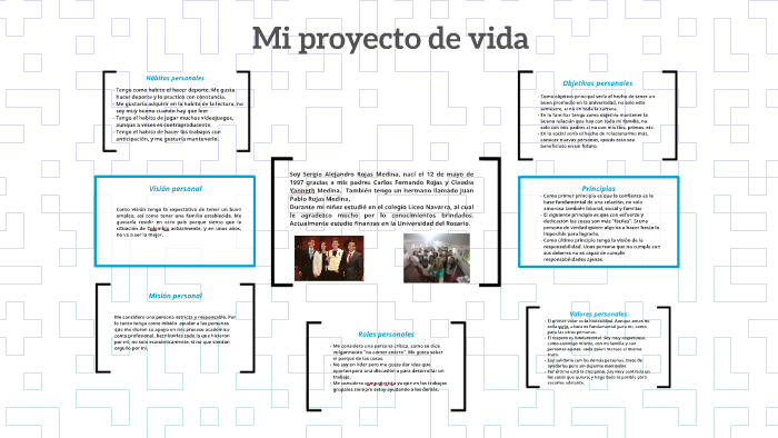 Mi proyecto de vida by Sergio Rojas on Prezi