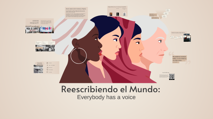La Desigualdad de Género y el ODS 5 by Luciana Perez Zuluaga on Prezi