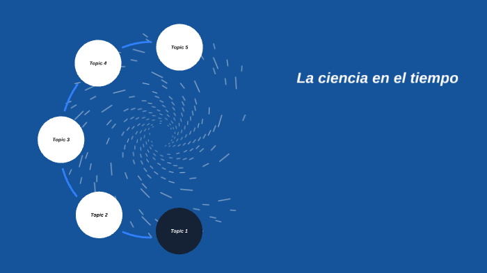 La ciencia en el tiempo by maria velasco on Prezi