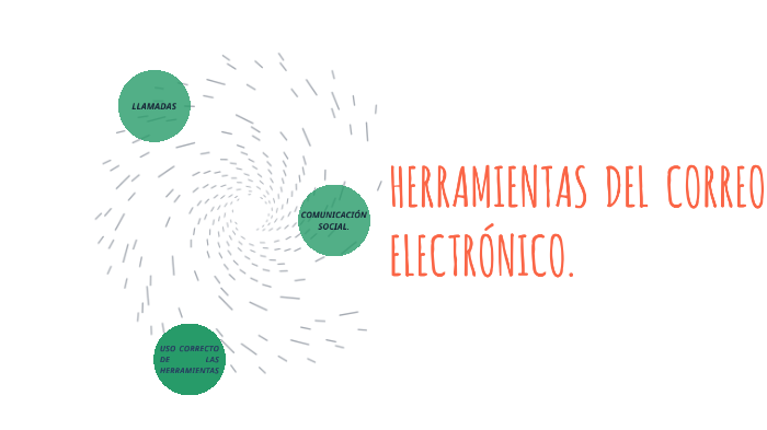 USO DE HERRAMIENTAS PARA LA COMUNICACIÓN ELECTRÓNICA by Karen Godoy on ...